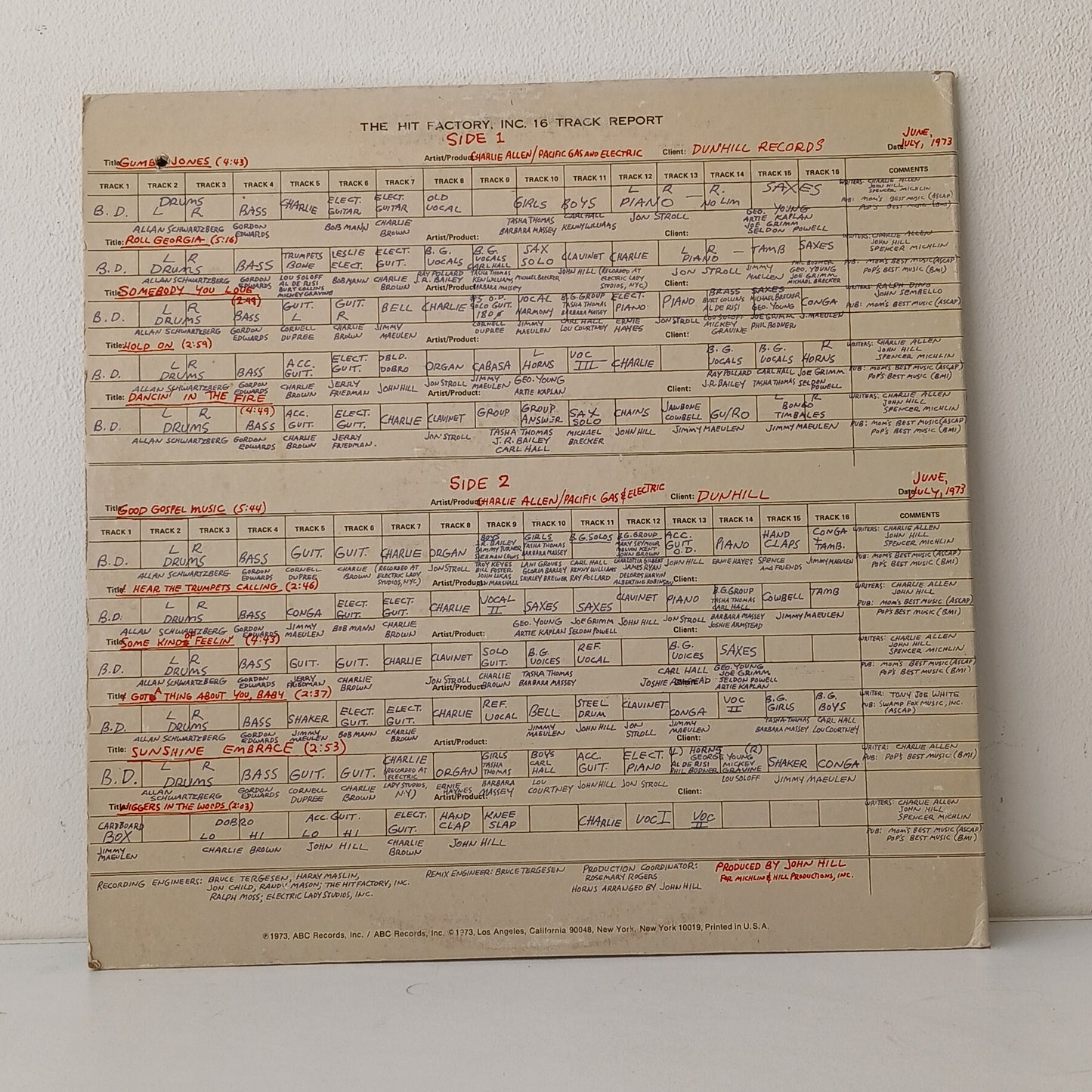 Pacific Gas & Electric Starring Charlie Allen – Pacific Gas & Electric Starring Charlie Allen (Used LP)